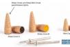 Sharp Mini Cone | Sandpapierhülsen