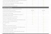 PROGRAMAT | EP 3010/G2 - EP 5010/G2
