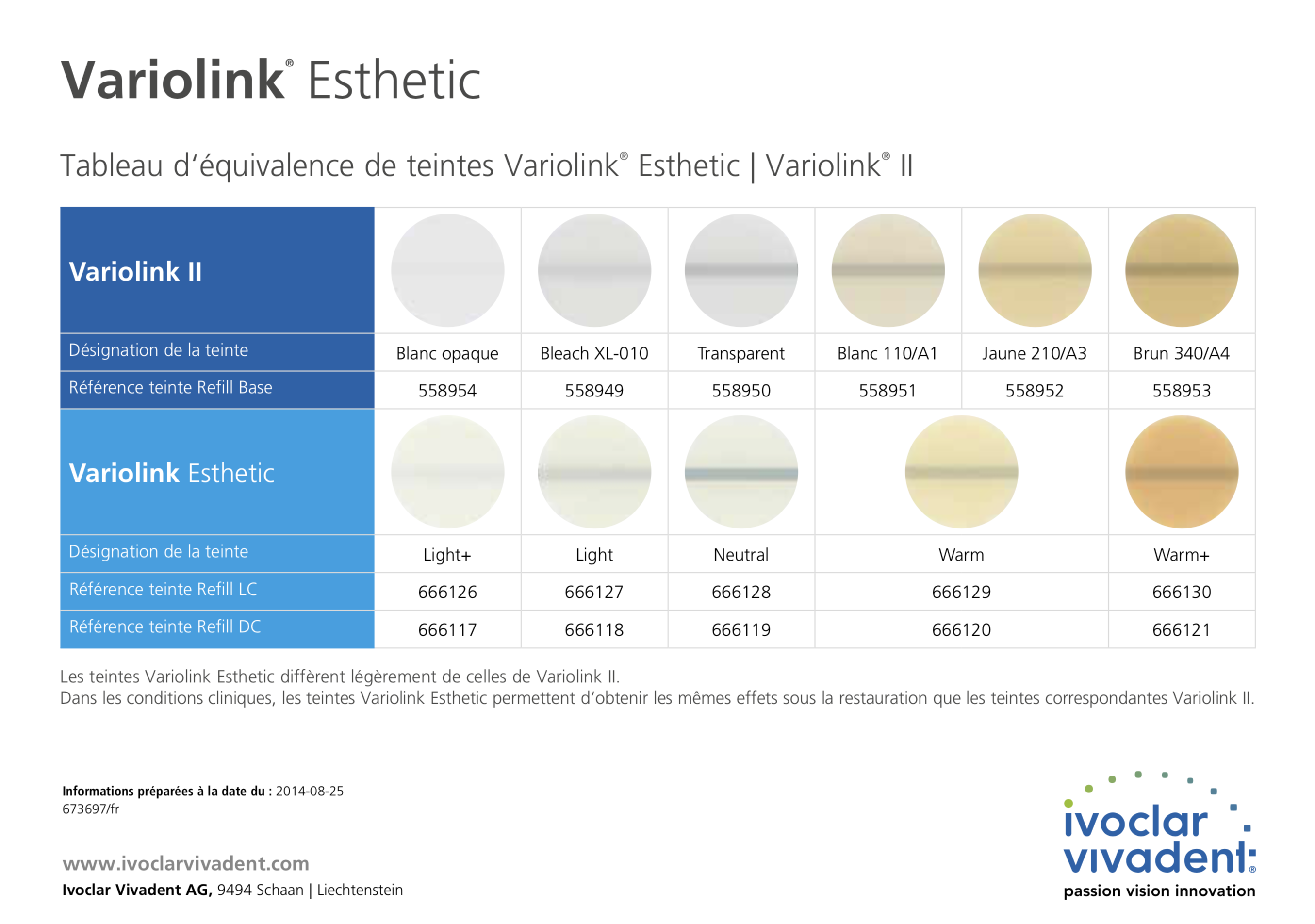 Variolink Variolink Esthetic LC PX Dental